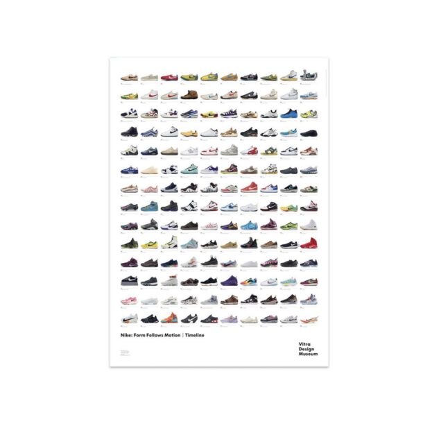 Compass Design Shop - Poster Nike Timeline